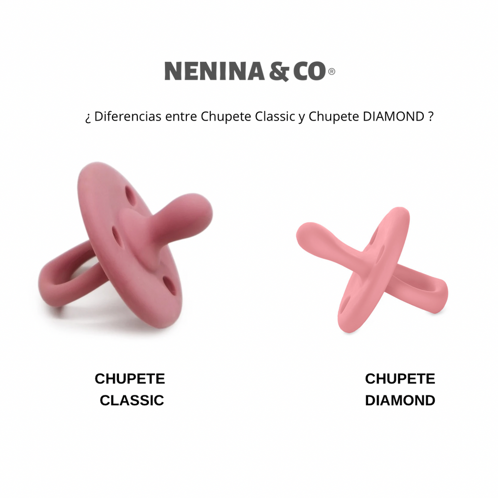 
                      
                        Chupete DIAMOND By Nenina & Co Gris, Amarillo y Lila
                      
                    