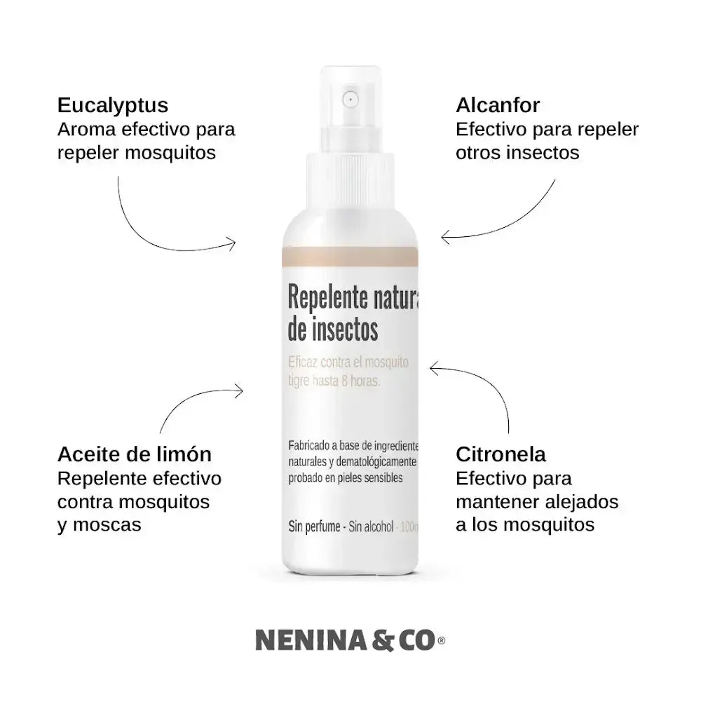 Neceser + Spray Repelente Natural de insectos de Citronela, Eucalyptus, Alcanfor, Aceites de limón 100 ml Nenina & Co 