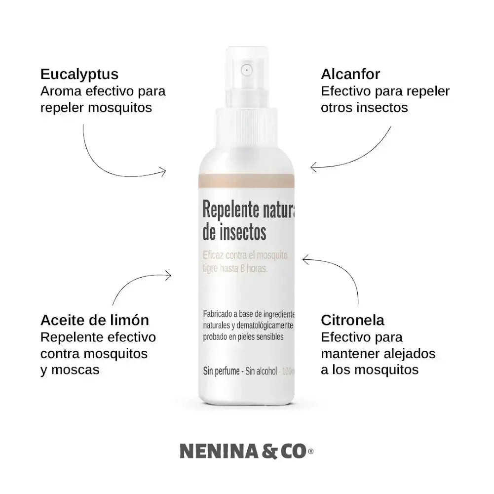 Neceser + Spray Repelente Natural de insectos de Citronela, Eucalyptus, Alcanfor, Aceites de limón 100 ml Nenina & Co 